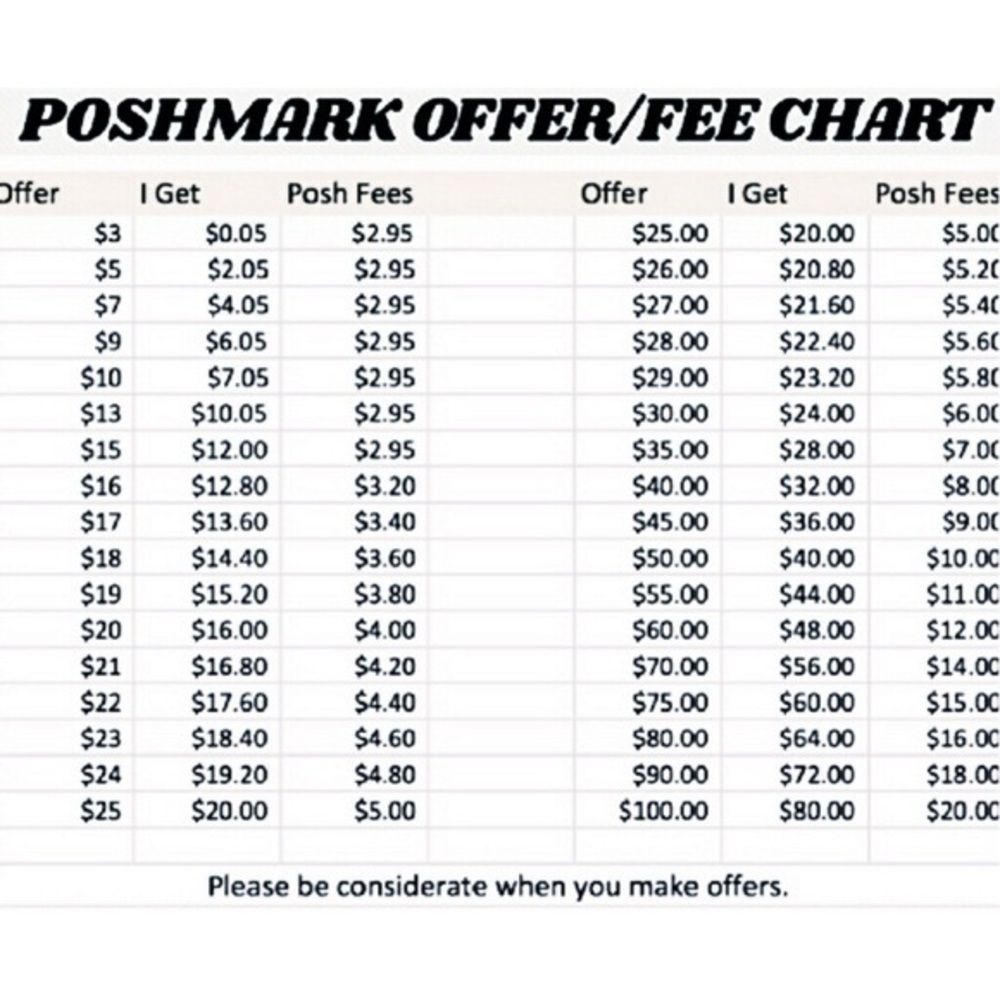 REASONABLE OFFERS WELCOME - Picture 2 of 2